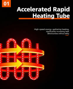 مقلاة كهربائية تجارية HENITUER C11116 بحوضين مستقلين للتحكم في درجة الحرارة مع ضبط دقيق - Product Image 3