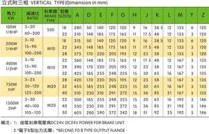มอเตอร์ไดรฟ์เกียร์แนวตั้ง/แนวนอนพร้อมแผ่นอลูมิเนียม/เหล็กมอเตอร์3เฟสพร้อม Dc24v ไฟฟ้าสำหรับชุดเบรก - Product Image 5