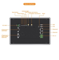 IXHUB Écran tactile 10,1 pouces A133P Android/Linux/Ubuntu, unité de contrôle centrale industrielle tout-en-un, écran LCD