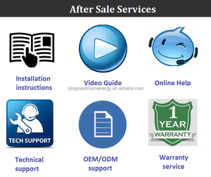 A bateria de lítio Hailong No. <span class=keywords><strong>2</strong></span> 48V modificou o íon cilíndrico do poder 36V13Ah 15Ah 17AH para bicicletas elétricas/"trotinetes" trotinetes - Product Image 2