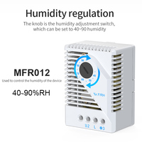 Interrupteur thermostatique intelligent MIBO 250V 10A normalement fermé, contrôleur de chauffage 0 à 60 ° Contrôle de température C PC pour la domotique
