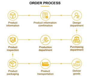 Offre Spéciale Appareils De <span class=keywords><strong>Cuisine</strong></span> 2 Brûleurs Gaz Table De Cuisson En Verre Trempé <span class=keywords><strong>Plaque</strong></span> De Cuisson Gaz <span class=keywords><strong>Pour</strong></span> La <span class=keywords><strong>Cuisine</strong></span> - Product Image 3