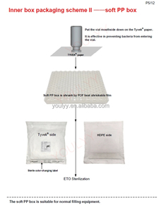 Rửa sạch vô trùng lọ thủy tinh đã sẵn sàng để làm đầy chai thủy tinh 2ml 3ml <span class=keywords><strong>5ml</strong></span> 8ml 10ml 15ml 20ml dược phẩm lọ thủy tinh cho tiêm - Product Image 4