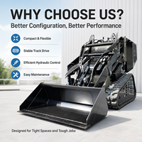 Chargeuse compacte sur chenilles LOGWAY en promotion avec puissance hydraulique puissante pour travaux routiers et utilisation sur chantier