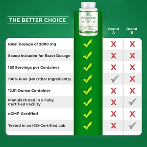 Natural Myo-<strong>Inositol</strong> <strong>Powder</strong> with Free Scoop 12.9oz Non-GMO Gluten-Free OEM Private Label Available Supply Vegan Kosher - Product Image 2