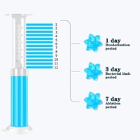 Gel Nettoyant Aromatisant pour Toilettes en Forme de Fleur, Désodorisant pour Cuvette de Toilettes, Détergent WC