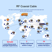 Rg213 Coaxial Cable Price Per Meter 50 Ohm Coaxial Cable 100m 50m 30m