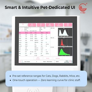 Analizador Hematológico Veterinario de 3 Partes con Certificación ISO, Máquina de Hemograma para Estación de Cuarentena - Product Image 1
