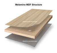 Nouvelle Arrivée 2026 – Panneau MDF mélaminé E0 de 18 mm, design rustique haut de gamme, placage bois stratifié, résistant à l'humidité, pour meubles