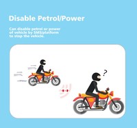 Dispositif de suivi GPS pour voiture Secumore C32, traceur GPS avec application gratuite, mini traceur pour moto et voiture, OEM
