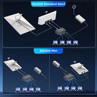 Adaptateur Ethernet pour Starlink Gen3 Mini avec 4 ports LAN Gigabit, câble de 0,5 m