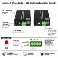 Konverter Serat Optik Kontak Kering Unidirectional 2 Kanal Grosir SC Single Mode Single Fiber 20km untuk Alarm Detektor