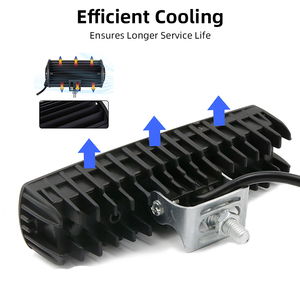 ไฟส่องสว่างสำหรับงานอเนกประสงค์ 18W 6 LED - 12V/24V กันน้ำ สำหรับขับขี่ออฟโรด เหมาะสำหรับมอเตอร์ไซค์ รถบรรทุก รถ SUV รถ ATV มาตรฐาน IP67 - Product Image 4