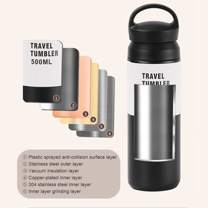 สินค้าพร้อมส่ง Atlas DrinkWare C08 กระติกน้ำสแตนเลส 304 สไตล์ญี่ปุ่น ขนาด 350 มล. 500 มล. ผนังสองชั้นสุญญากาศ เก็บความร้อน-เย็น สำหรับแคมป์ปิ้ง - Product Image 3