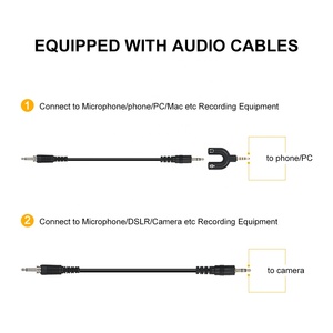 Inalámbrico profesional tapa oculto cámara de micrófono para cámaras de vídeo - Product Image 3