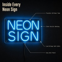 Enseigne néon LED personnalisée avec design gratuit, enseigne néon UV pour entreprise, nom, logo, enseigne néon pour maison, magasin, fête, vacances