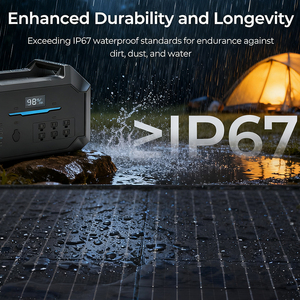 Paneles Solares Plegables Portátiles Alecter de 400W, 23% de Alta Eficiencia, Silicio Monocristalino, Certificación CE, Duraderos, Resistentes al Agua IP67 - Product Image 5