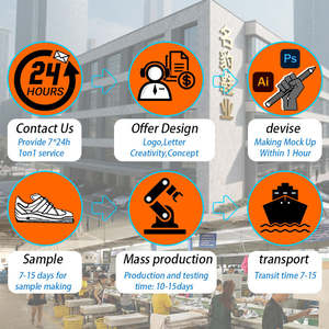 รองเท้าผ้าใบลำลองผู้ชายปี 2025 สไตล์เดินแบบสบายๆ พร้อมคุณสมบัติสำหรับการวิ่ง - Product Image 6