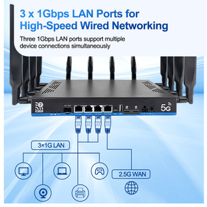 OEM Z8803BE-DS-T 5G SIM Enterprise Router OpenWRT <span class=keywords><strong>2</strong></span>.5G WAN 4GE LAN Tri-Band WiFi <span class=keywords><strong>2</strong></span>.4G/5.8G/6.0GHz 19000Mbps - Product Image 6