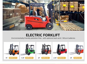 Мощные мини-вилочные погрузчики с внутренним сгорающим двигателем для бездорожья, 3 тонны, 3,5 тонны, 5 тонн, дизельные, для работы на пересеченной местности - Product Image 6