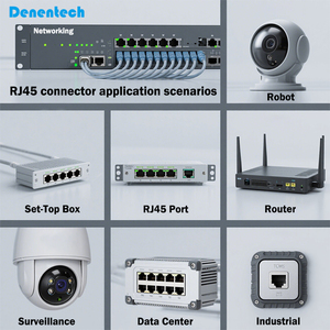 2-Pack RJ45 Network Adapter 10p8c nữ ổ cắm <span class=keywords><strong>8</strong></span> pin vít khối thiết bị đầu cuối Cat5 Cat6 Lan CCTV DVR Ethernet kết nối - Product Image 5