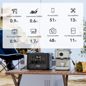 Station d'énergie portable d'urgence économique 1200W LiFePO4 à onde sinusoïdale pure, compatible voiture, multifonction pour extérieur et intérieur - Product Image 5