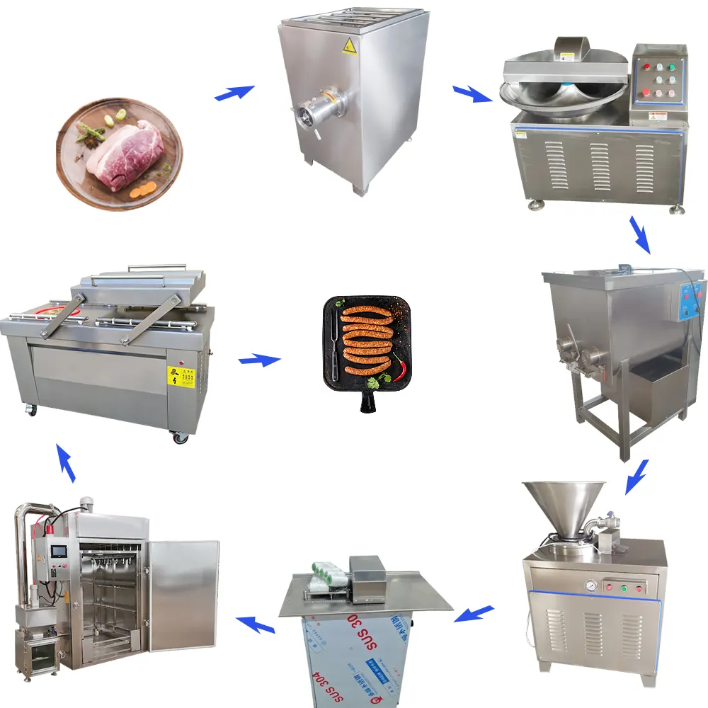 Automatic filling clipping sausage machine chicken sausage make equipment enema machine for food