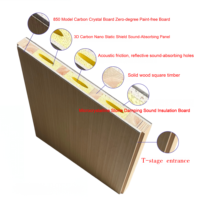 Porte composite double rebattable de type T allemand, insonorisée 46 dB, ignifuge classe B, pour villa minimaliste, salle de bain, suite d'hôtel