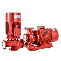Pompe à eau multi-étages haute pression série PSM pour moteur diesel avec arbre nu et accouplement pour usage commercial