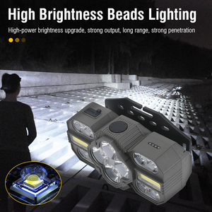 BORUiT <strong>High</strong> <strong>Power</strong> <strong>Headlamp</strong> Abs Body <strong>Headlamps</strong> Rechargeable Led Head Lamp <strong>Waterproof</strong> Suitable for Hiking Running Repairing - Product Image 2