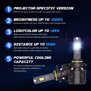 XENPLUS CA4 180W 45000LM 6500K H1 H4 H7 H11 9005 9006 9012 Auto Lighting System H7 LED Headlights Bulb