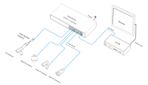 10/100M 16-Ports POE <b>Ethernet</b> <b>Switches</b> + 1000M 2 RJ45 Uplink Ports Use for CCTV Security - Product Image 3