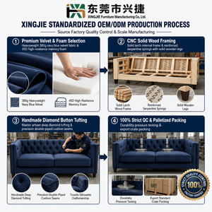 Sofá Seccional Tapizado en Terciopelo Azul Marino Moderno Xingjie, Sofá en Forma <span class=keywords><strong>de</strong></span> L <span class=keywords><strong>con</strong></span> <span class=keywords><strong>Chaise</strong></span> Longue para Sala <span class=keywords><strong>de</strong></span> Estar, Venta al Por Mayor <span class=keywords><strong>de</strong></span> Fábrica - Product Image 5