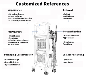 Profesional Rejuvenecimiento DE LA PIEL <span class=keywords><strong>Spa</strong></span> de belleza 17 en 1 Hydra Dermabrasion Skin Facial Aqua Peeling Hydra Beauty Facial Machine - Product Image 5