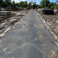 Tapis de protection de sol en HDPE de 12,7 mm pour excavatrices, grues, camions, mines et chantiers – Tapis de protection extérieurs durables pour l'accès