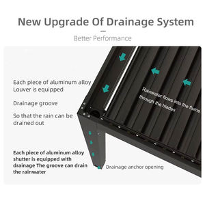 عريشة كهربائية متينة مقاومة للصدأ عالية الجودة لفناء الحديقة الخارجي - Product Image 4