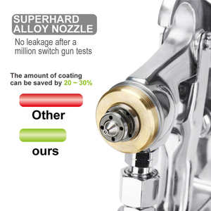 Japon air <span class=keywords><strong>peinture</strong></span> polyuréthane turbine W-71 fibre de verre chopper galvanisation air pressurisé pu mousse chimique toit w71 <span class=keywords><strong>pistolet</strong></span> - Product Image 5