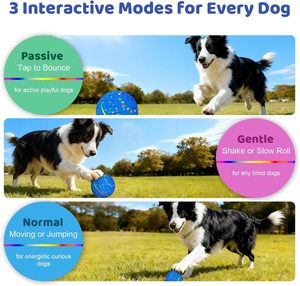 Giocattolo per Cani Automatico E-TPU+PC, Palla Rotolante Ricaricabile, Resistente ai Morsi, Gioco da Masticare per Cani Piccoli, Medi e Grandi - Product Image 3