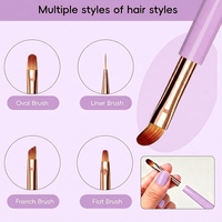 Nouvel Arrivage – Ensemble de 4 Pinceaux à Ongles en Gel 4-en-1 avec Manche Acrylique Violet, Conception Rétractable à Ressort Portable, Marque Privée