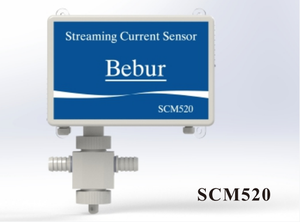Contrôlez avec précision le dosage du détecteur de courant de streaming en ligne ajouté par coagulant-Bebur SCM520 - Product Image 5