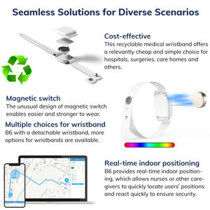 Jam tangan ibeacon gelang pintar bluetooth smartwatch yang bisa dipakai untuk IoT medis - Product Image 3