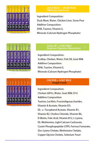 Friandises <span class=keywords><strong>pour</strong></span> chat sans céréales, bâtonnets, 60% de viande, <span class=keywords><strong>thon</strong></span>, saumon, lapin, canard, lait de chèvre, saveur léchable, friandises humides <span class=keywords><strong>pour</strong></span> chat, 1 pièce, MOQ OEM ODM - Product Image 6