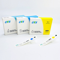 Tira Indicadora de Plasma Autoadhesiva para Esterilización de Monitores