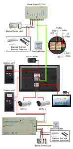 Tốt nhất bán 10 inch cảm ứng màn hình tuya Wifi Video <span class=keywords><strong>intercom</strong></span> 1080p Thông minh Interphone với 2-cách liên lạc cho an ninh nhà - Product Image 5