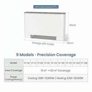 Floor-<b>standing</b> Industrial Vertical Exposed <b>Fan</b> Coil Unit HVAC System for Home & Hotels Use New - Product Image 4