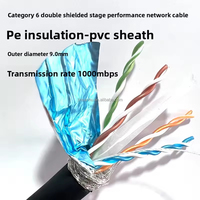 Câble réseau Cat6 double blindage flexible Gigabit pour la transmission audio numérique en direct