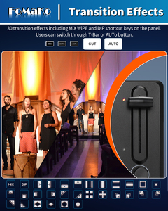 FoMaKo 4K HDMI Video Mixer Switcher 10.1 Inch FHD LCD Screen, <strong>5</strong>-Channel Switcher, 4K 60 FPS <strong>Input</strong>,1080p 60FPS <strong>Output</strong>, M5 - Product Image 5