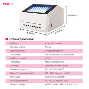 Онлайн-техническая поддержка, 8-канальный клинический анализатор, компактный флуоресцентный иммуноанализатор - Product Image 5