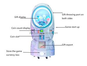 Máquina expendedora de entretenimiento de autoservicio con código QR, operada con monedas, tipo cápsula espacial, con lotería de cajas sorpresa y juegos de 1 año - Product Image 3