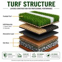 DF Sports 50mm Infill Sportboden Fußballrasen Kunstrasen Synthetischer Teppich für Fußballplätze